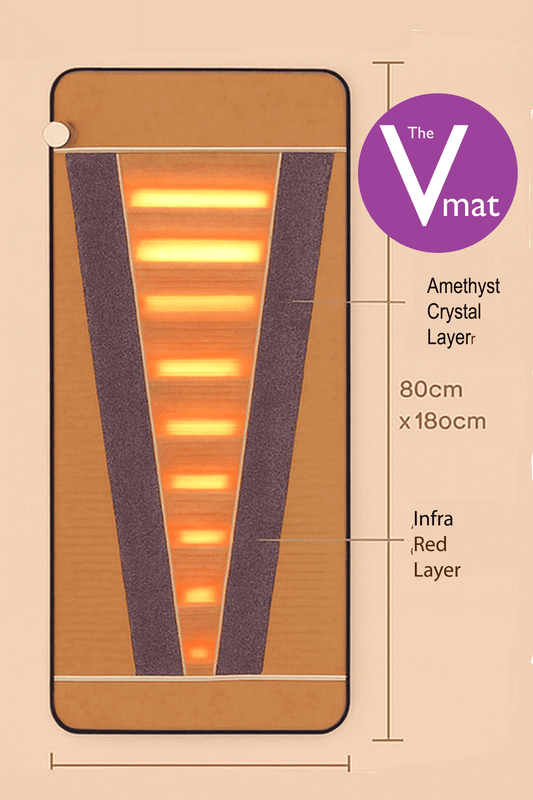 Infra Amethyst Crystal V-Mat - Irelands best loved BioMat