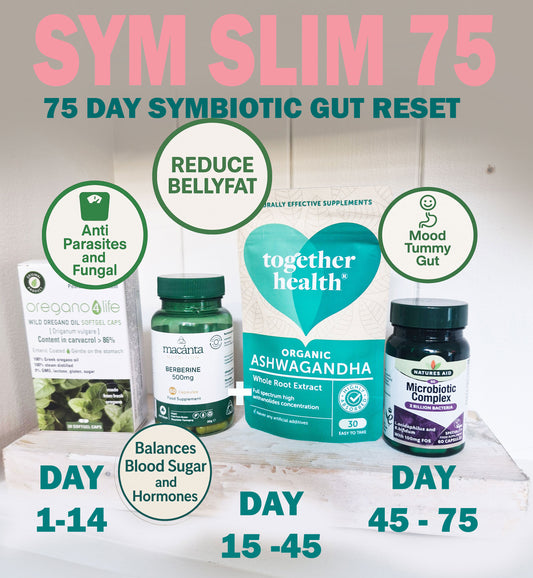 SYM SLIM 75 Gut Cleanse and Detox Programme